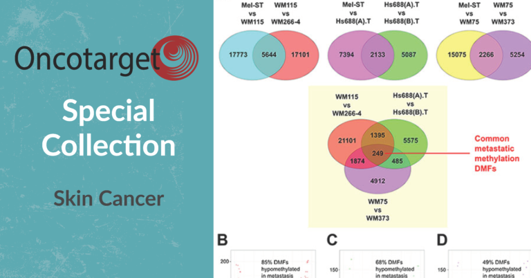 Oncotarget Special Collections: Skin Cancer