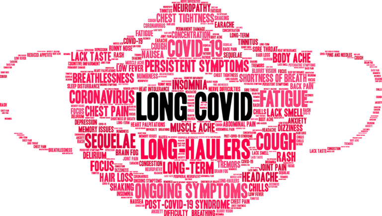 Long COVID Word Cloud