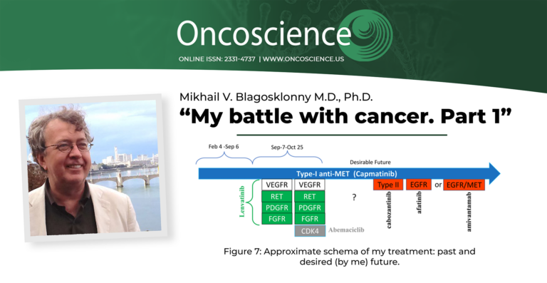 PRESS RELEASE: On January 3, 2024, Mikhail V. Blagosklonny M.D., Ph.D., published a new brief report in Oncoscience (Volume 11), entitled, “My battle with cancer. Part 1.”