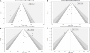 Blood Type A Identified as Potential Breast Cancer Risk Factor