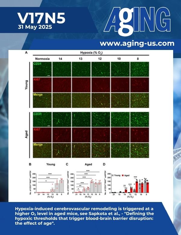 Aging Volume 17, Issue 5