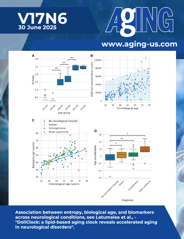 Aging Volume 17, Issue 6